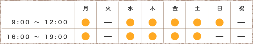 【受付は診療終了30分前まで】午前中は9:00から12:00、午後は16:00から19:00まで診療を受け付けております。休診日は毎週火曜日、日曜午後、祝日です。